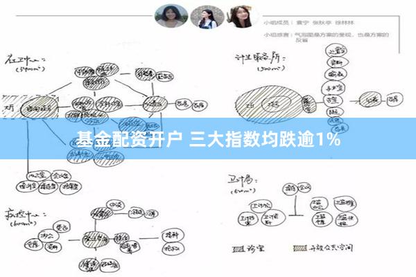 基金配资开户 三大指数均跌逾1%