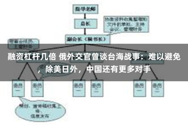 融资杠杆几倍 俄外交官曾谈台海战事：难以避免，除美日外，中国还有更多对手