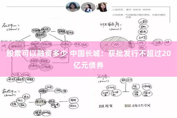 股票可以融资多少 中国长城：获批发行不超过20亿元债券