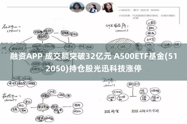 融资APP 成交额突破32亿元 A500ETF基金(512050)持仓股光迅科技涨停