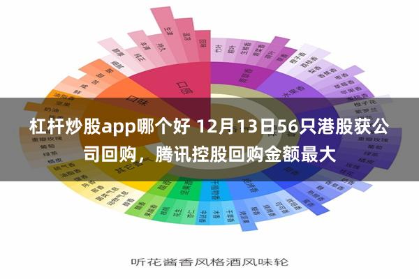 杠杆炒股app哪个好 12月13日56只港股获公司回购，腾讯控股回购金额最大